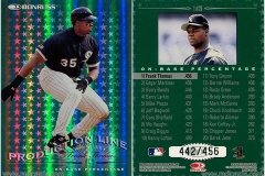 1998-donruss-production-line-on-base-percentage-1