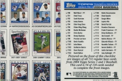 2004-topps-traded-checklist-blue-back-4